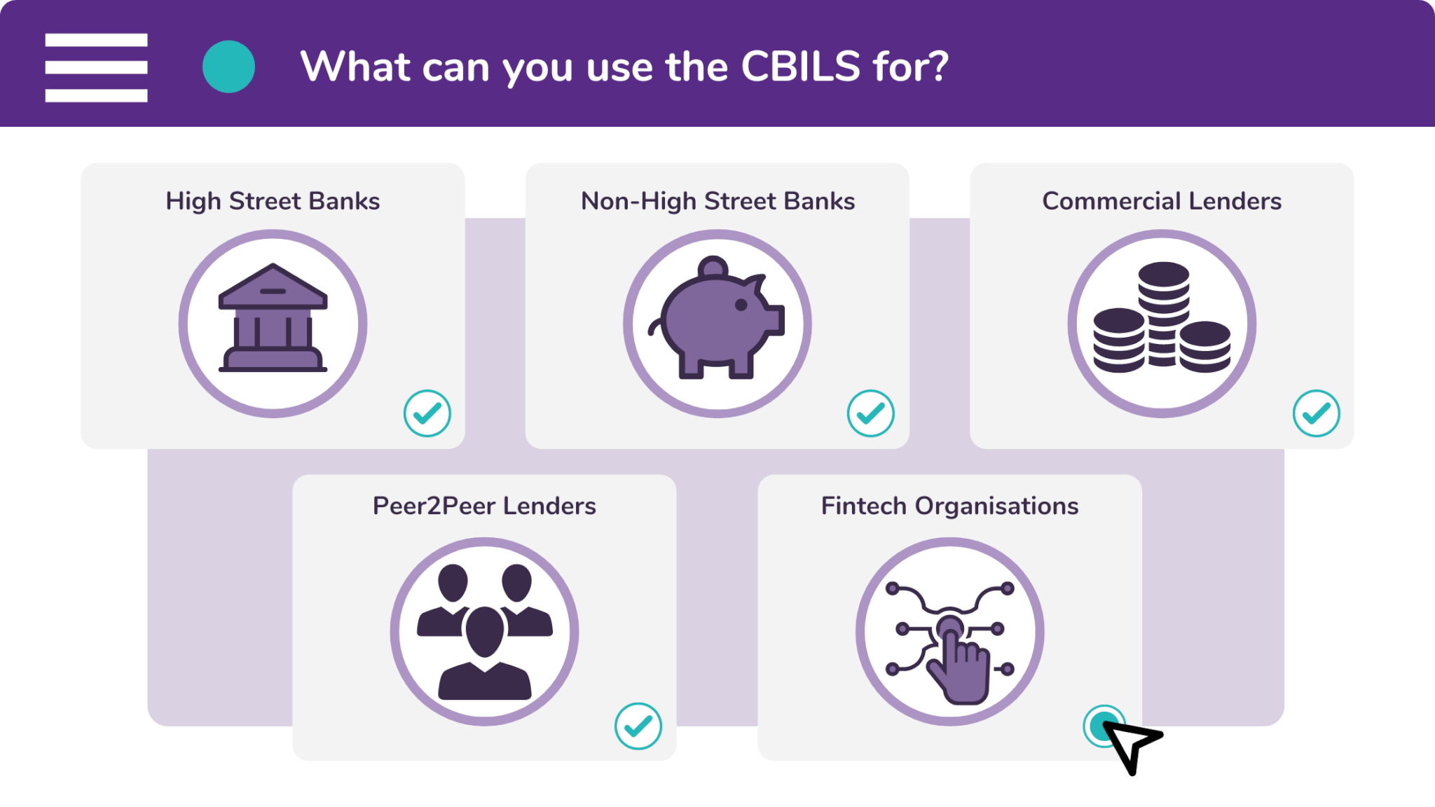 There are five sources from which you can borrow a CBILS loan.
