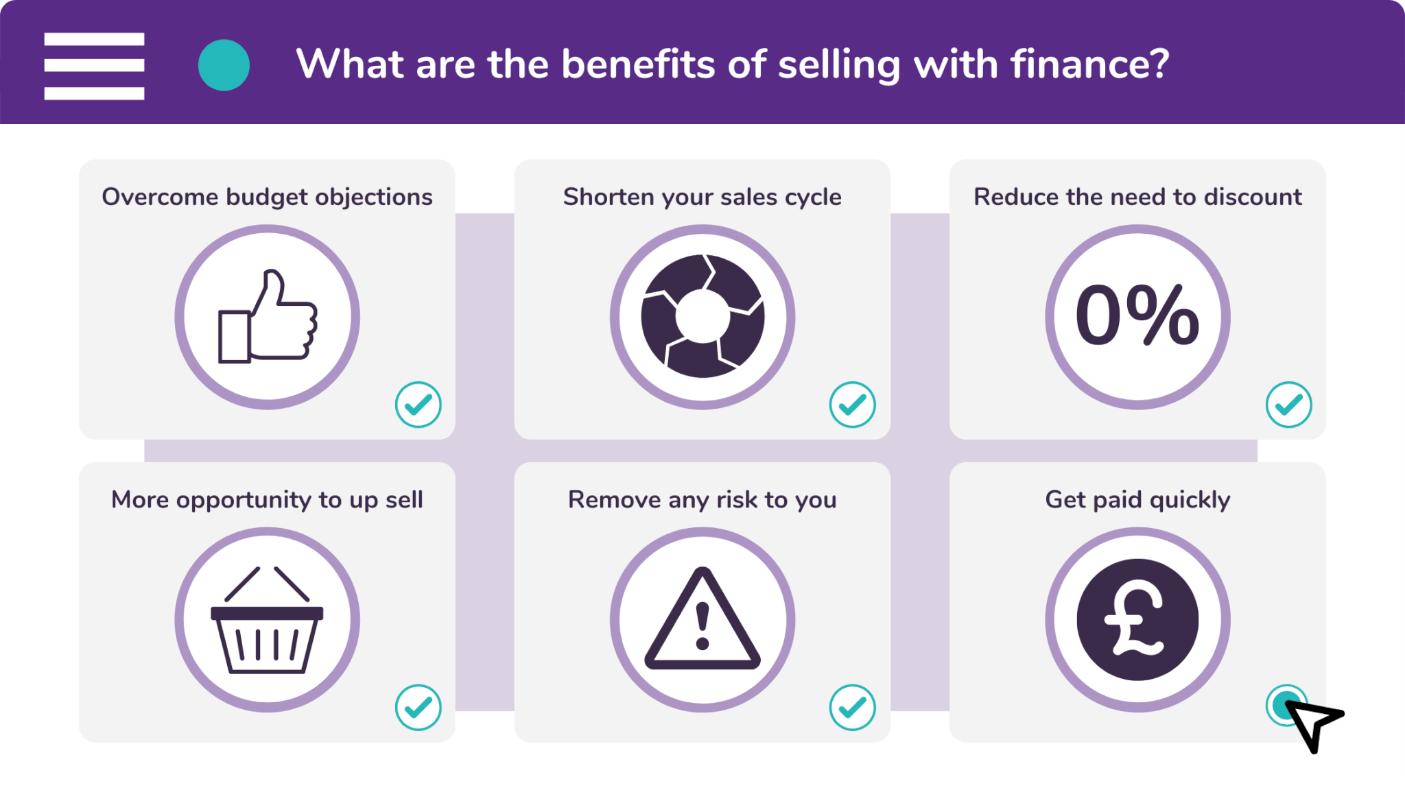 There are six benefits of selling B2B solutions using finance.