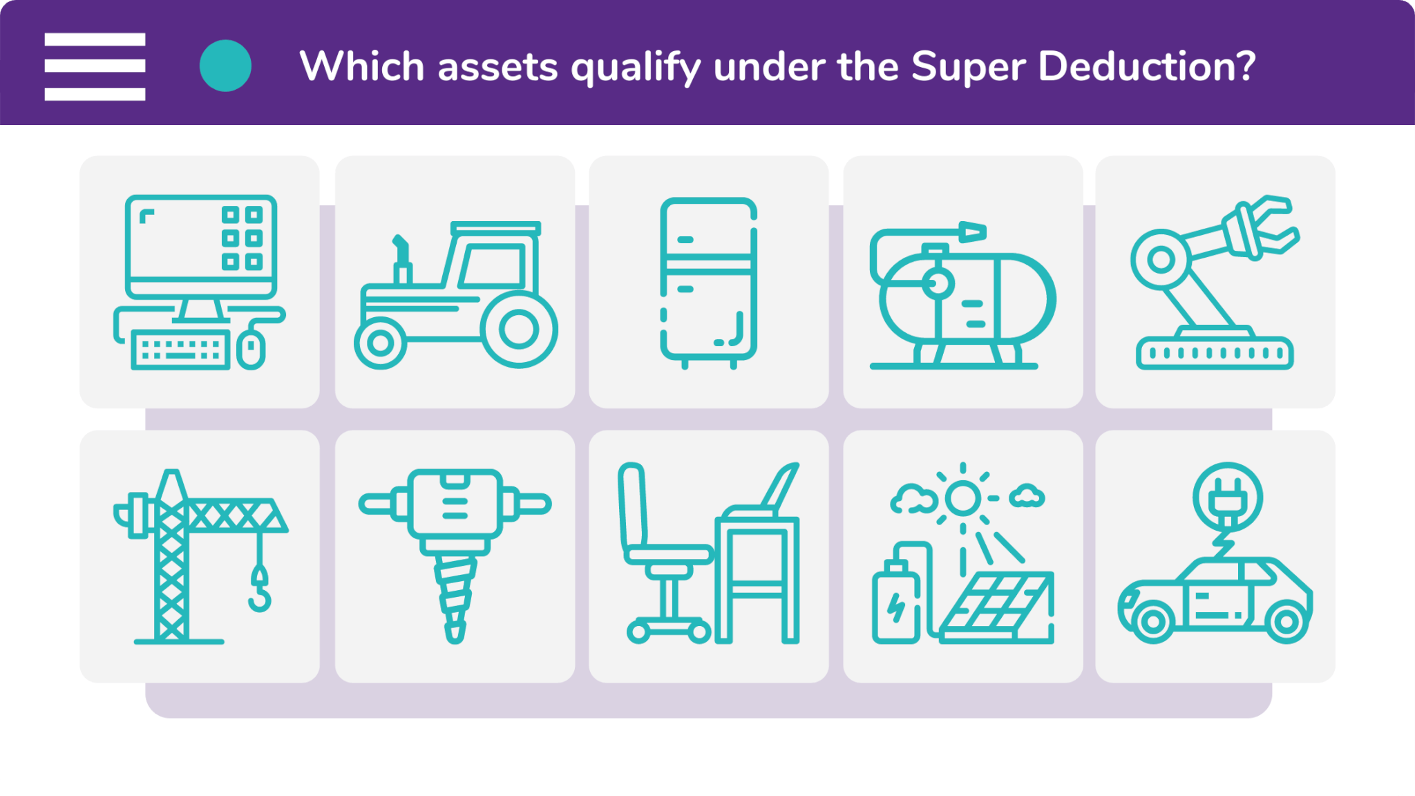 The UK government has published a non-exhaustive list of qualifying assets under the Super Deduction.