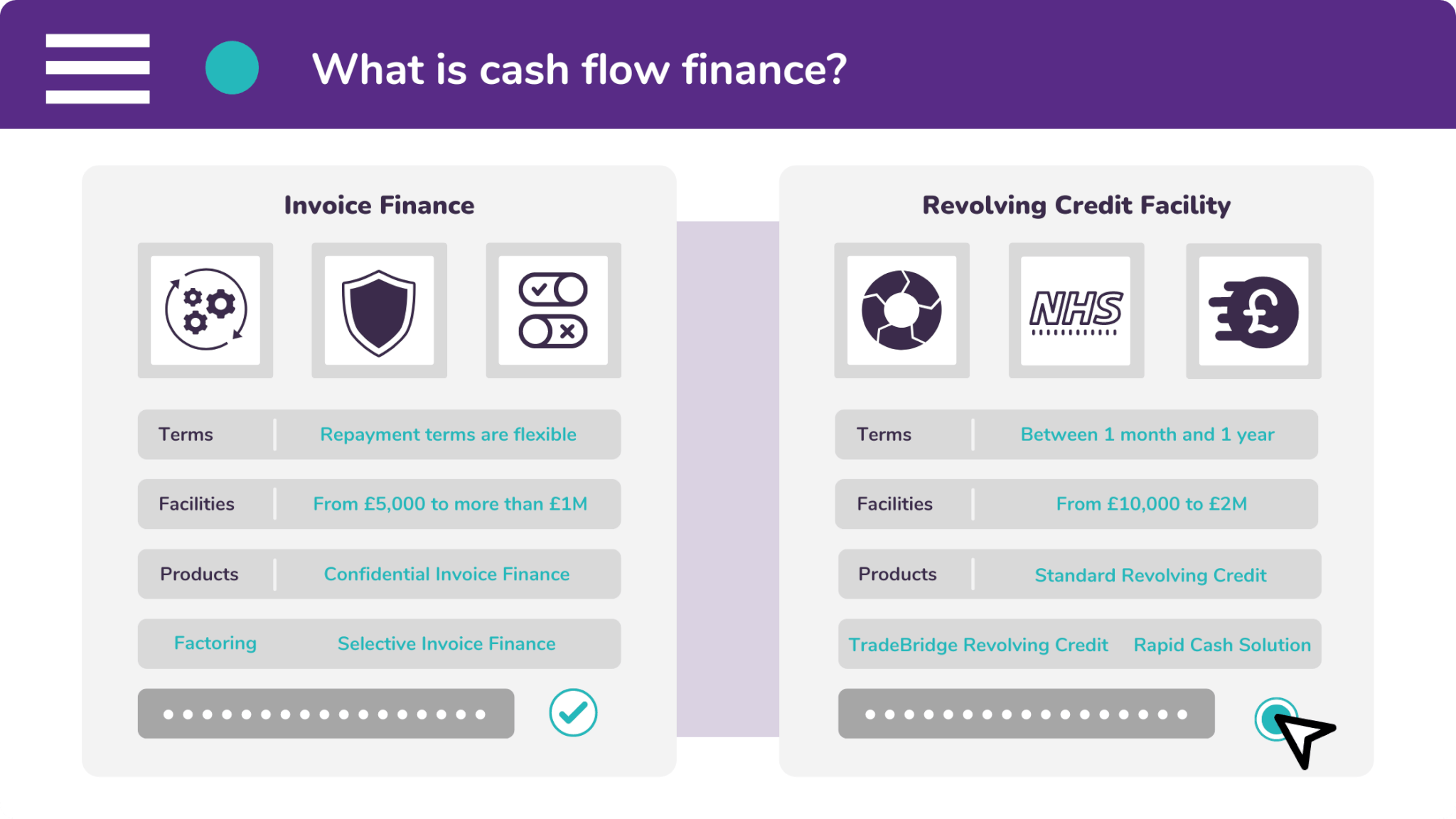 Cash flow finance helps businesses to build a healthy cash flow. It covers invoice finance and revolving credit.