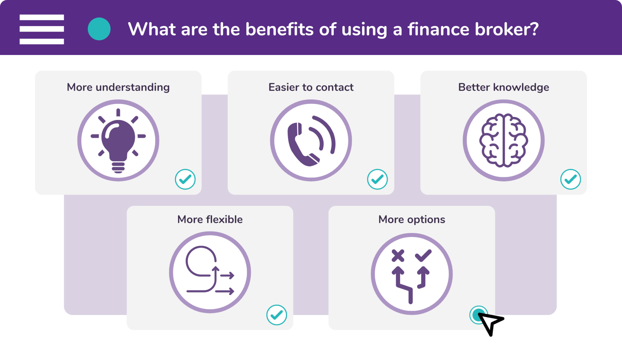 There are five main benefits to using a finance broker for your business's funding needs.