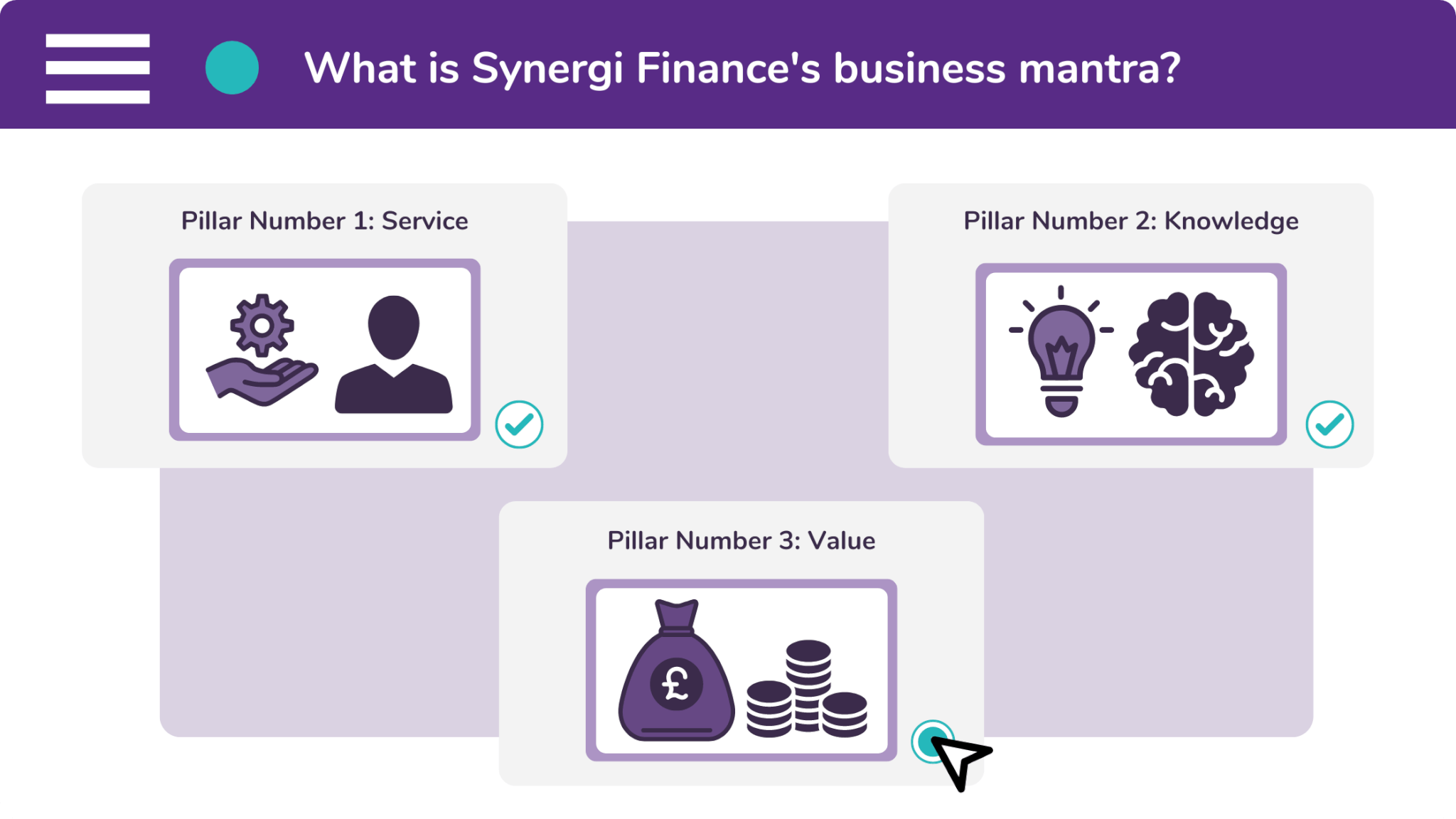 Synergi Finance's business mantra is 'Service, Knowledge, Value'.
