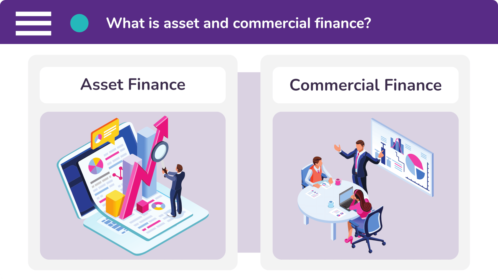 Asset finance is used by companies that want to spread the cost of equipment. Whereas commercial finance helps to improve your cash flow.