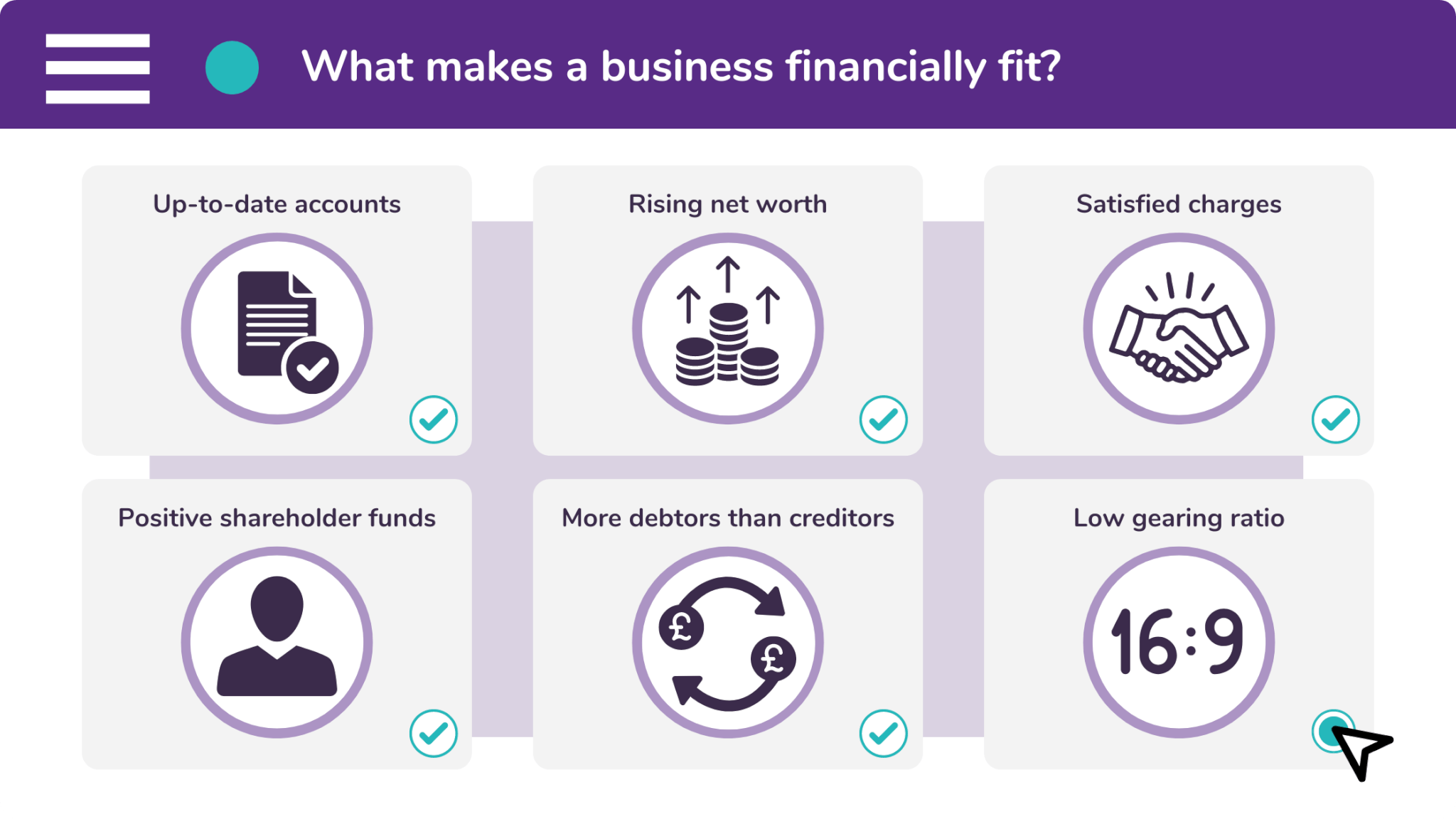 There are six pieces of criteria that can make a business financially fit.