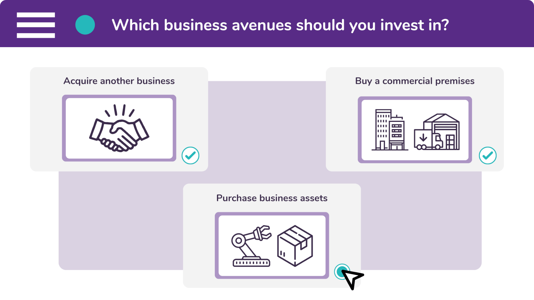 You should consider investing in a new business, a commercial premises, and new company assets.