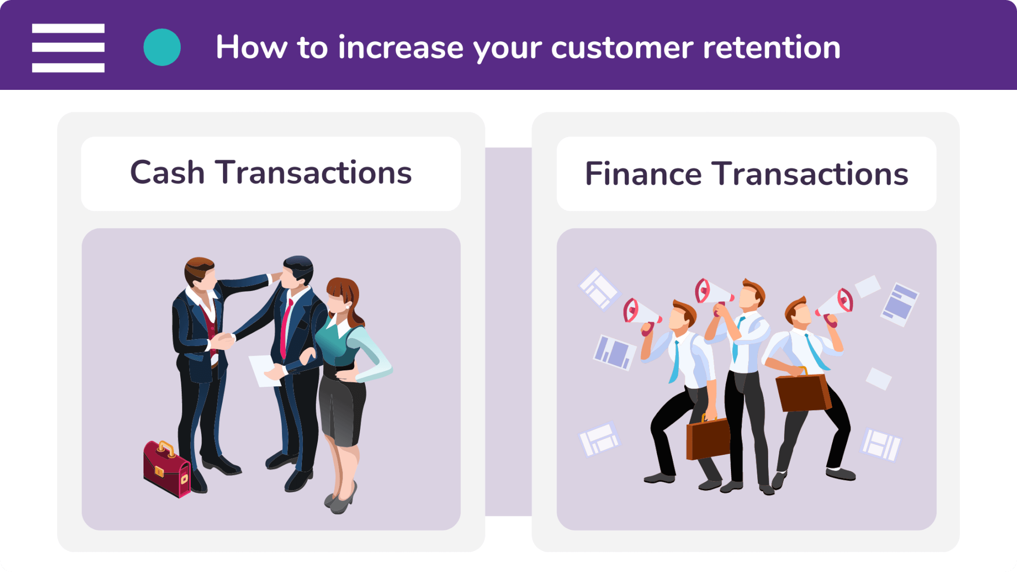 When it comes to customer retention, you are better off allowing your customers to pay on finance than simply having them pay in cash.