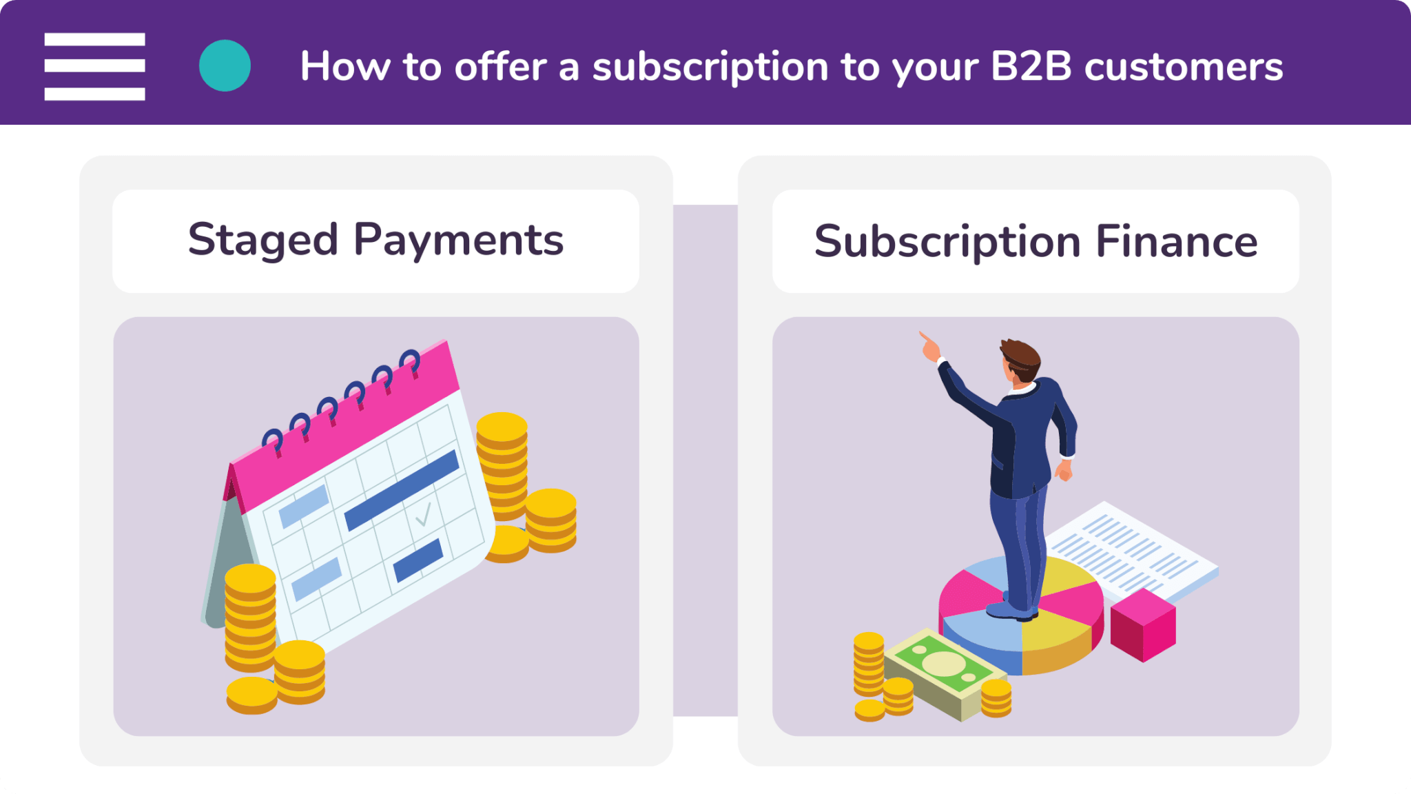 If you want to offer a subscription to your B2B customers, you have two options: staged payments and subscription-based finance.