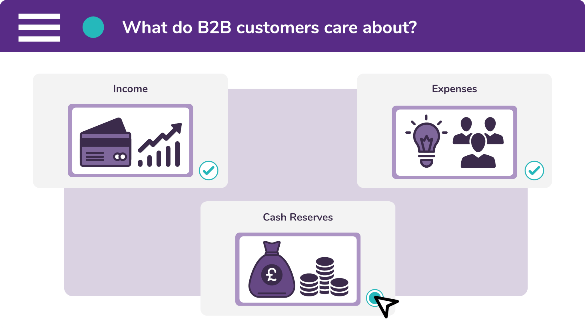 B2B customers care about income, expenses, and cash reserves above all else.