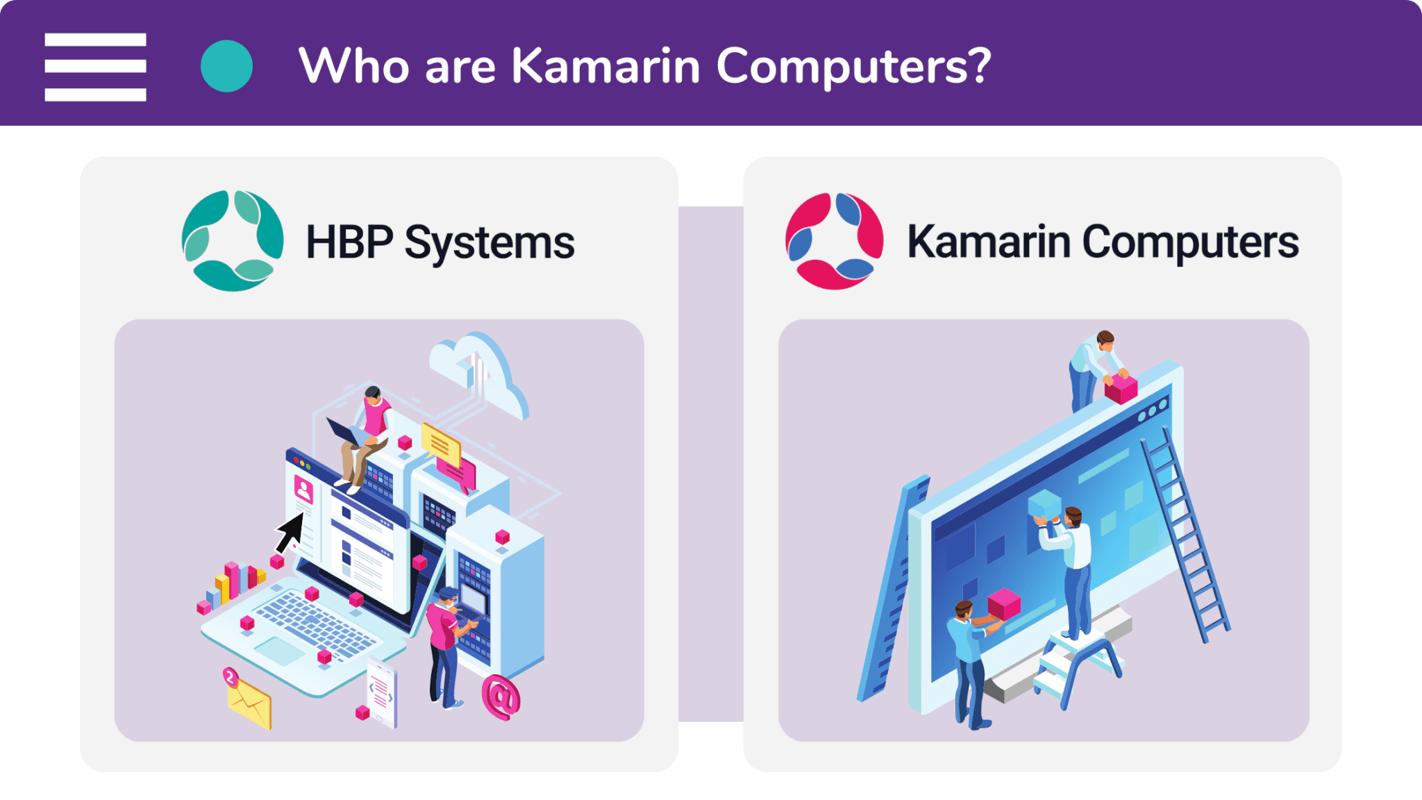 Kamarin Computers are a specialist provider of EPOS software, and are part of the HBP Group.