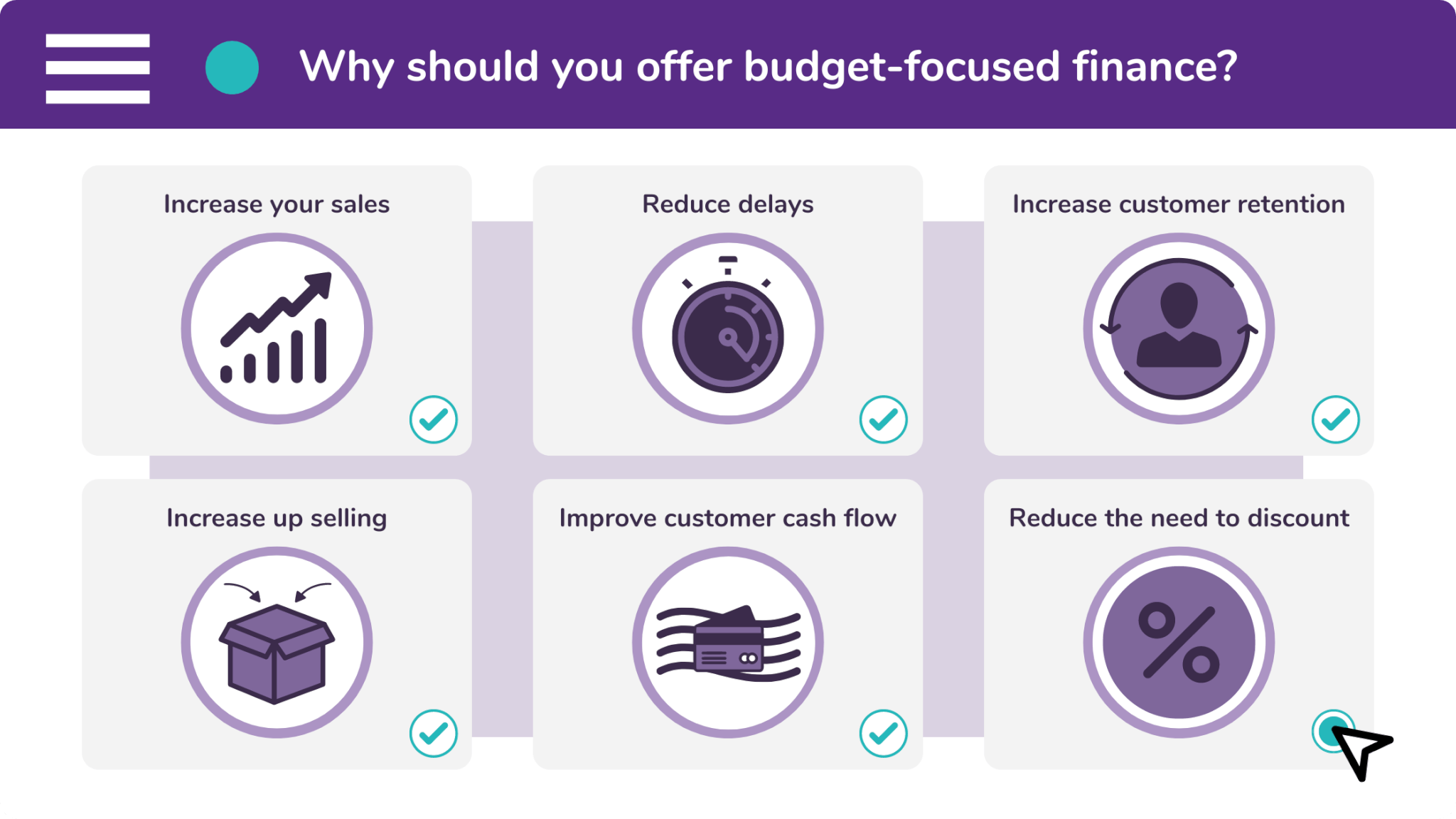 There are six reasons why businesses should offer budget-focused finance.