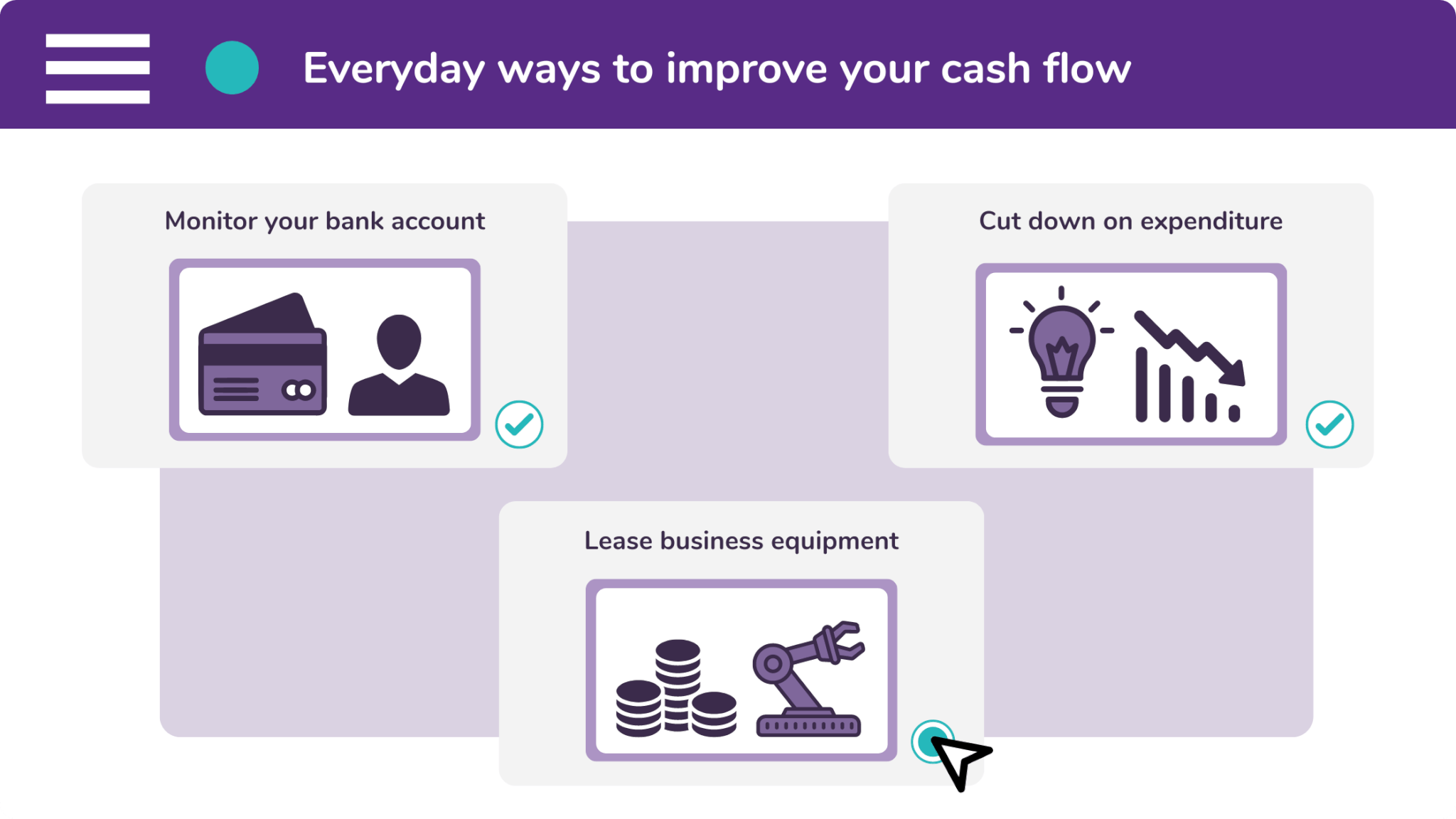 There are three ways to improve your cash flow: monitor your bank account, cut down on expenditure, and lease business equipment.