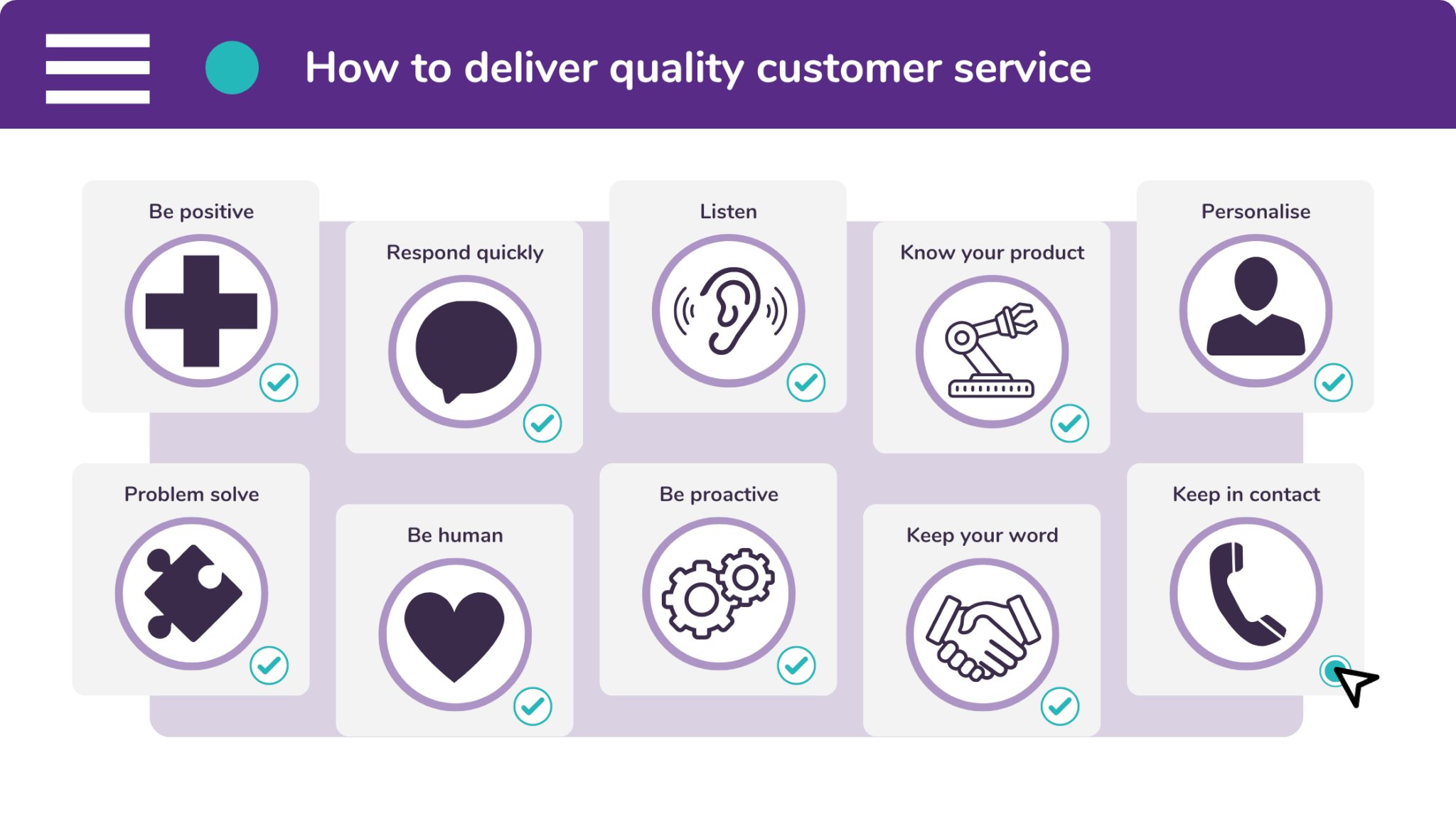 There are ten everyday things that you can do to deliver high quality customer service.