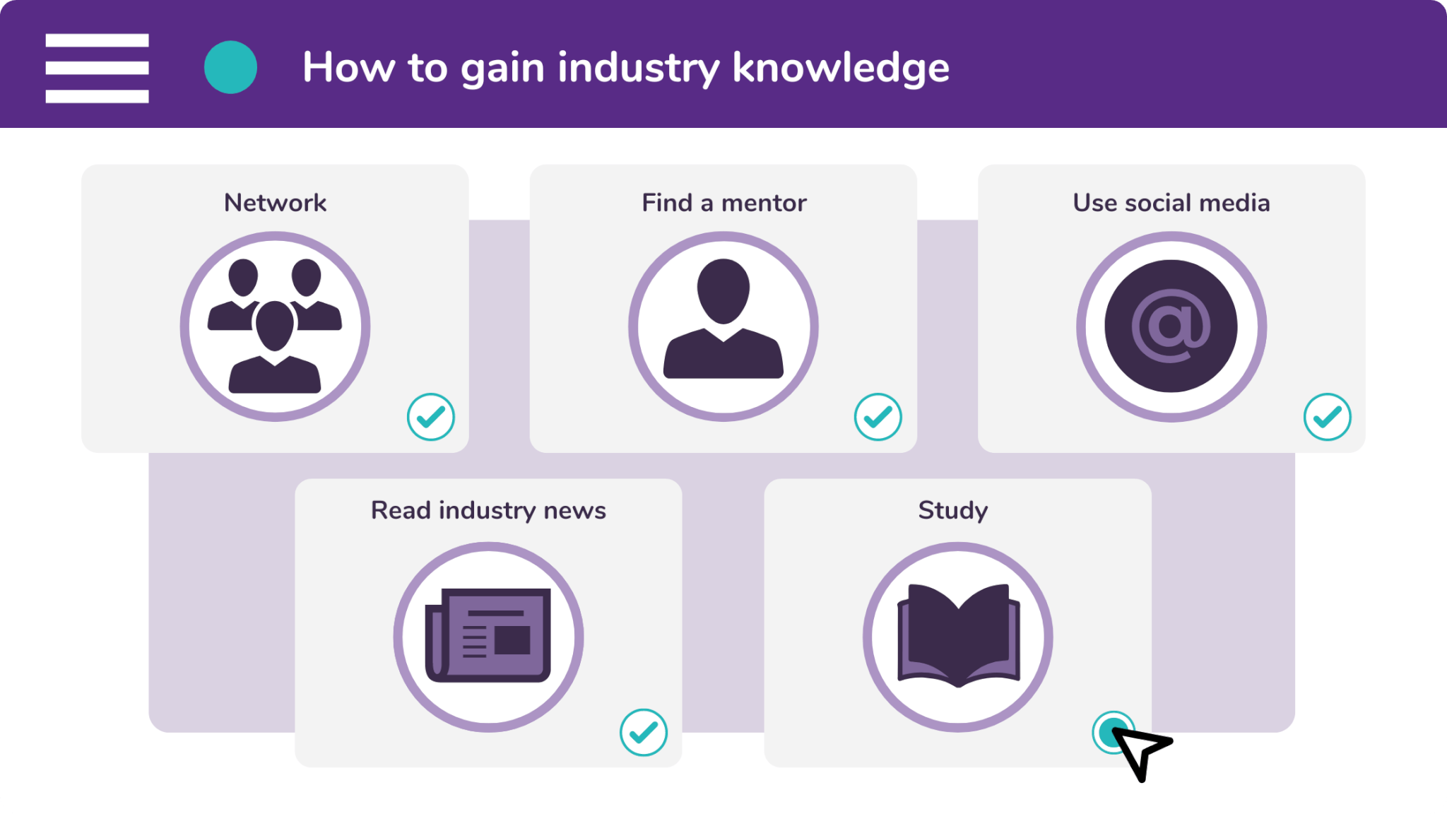 There are five things that you can do to gain industry knowledge: network, find a mentor, use social media, read industry news, and study.