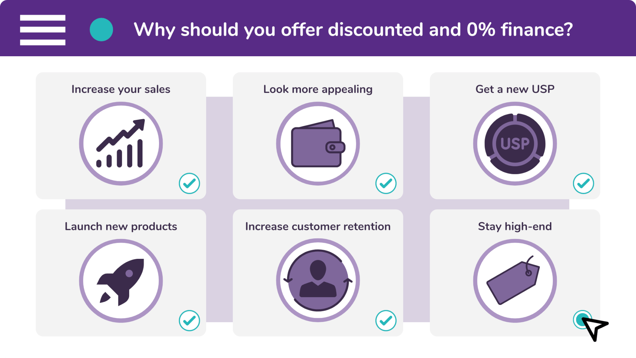 There are six reasons why you should offer discounted and 0% finance. These are: to increase your sales, to look more appealing, to get a new USP, to launch new products, to increase customer retention, and to stay high-end.